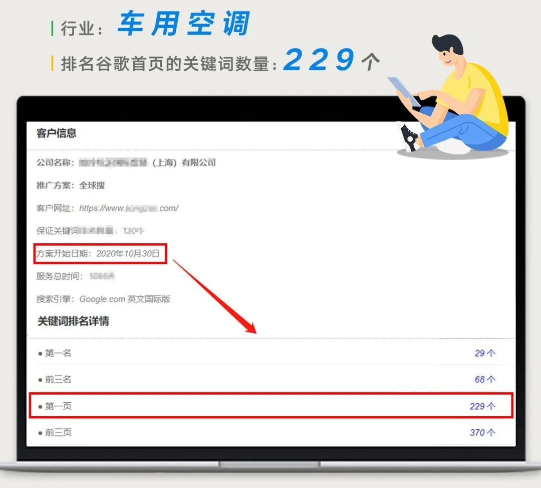 全球搜排名案例2.jpg