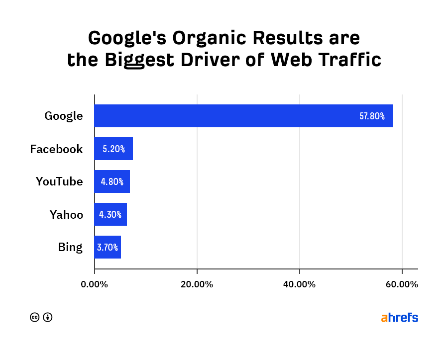 01-seo-basics.png